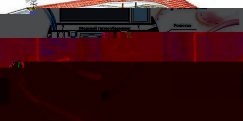 Jak nejlépe udělat větrání venkovského domu